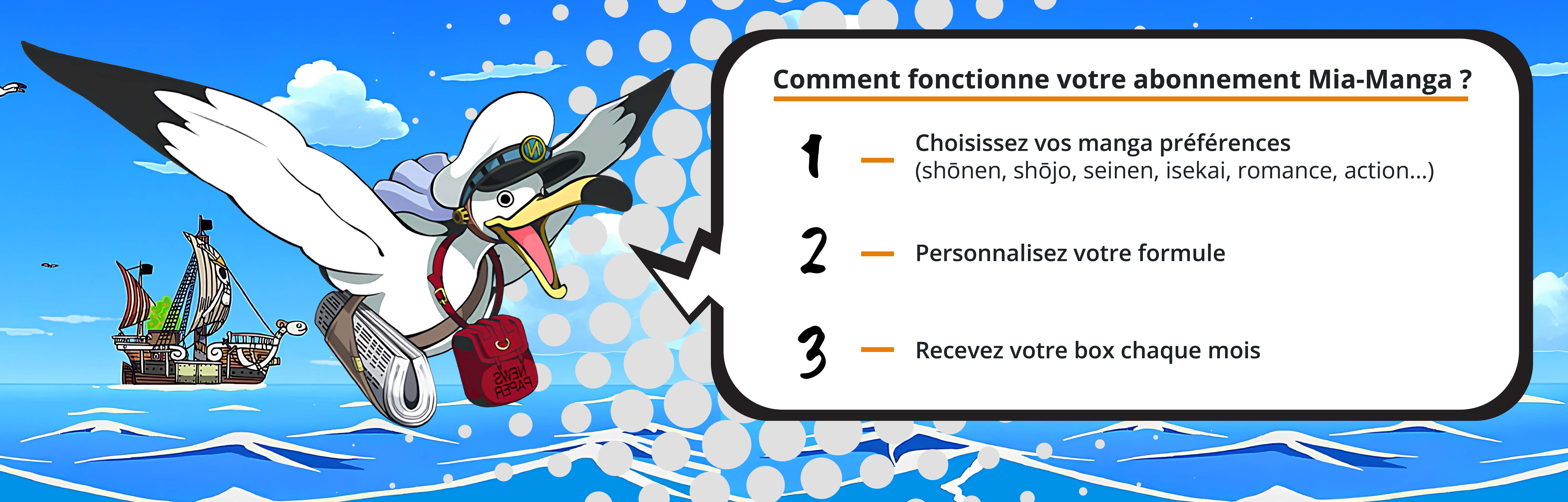 Mia Manga — Comment fonctionne votre abonnement